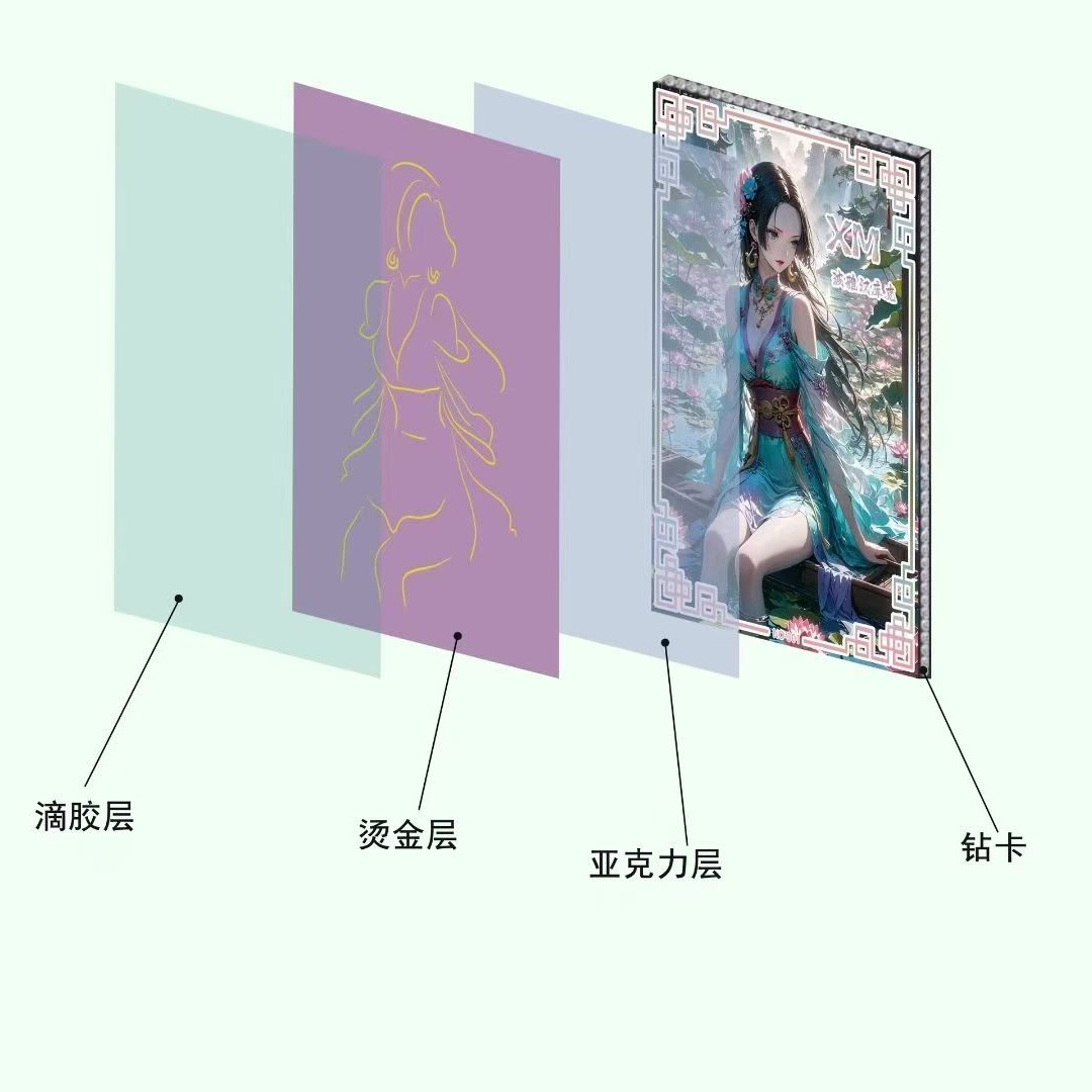 （强娶数字保底5盒）润欲海贼王收藏卡牌夹心钻盲盒