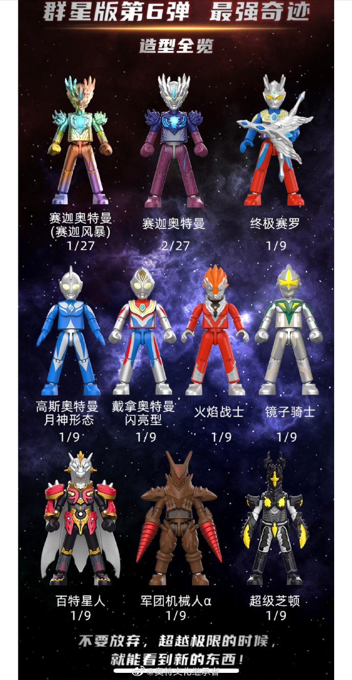 奥特曼群星版第六弹最强奇迹（默认代拆）