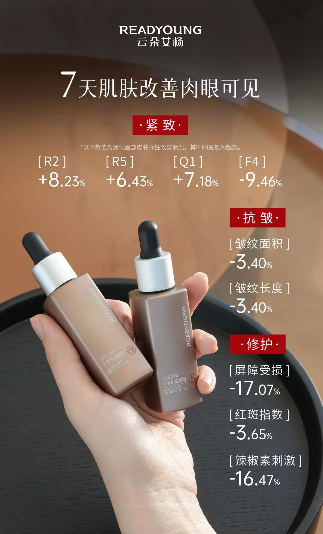 云朵艾杨人参肌底蜜露25ml