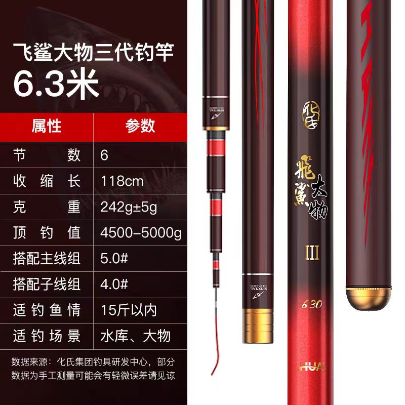 化氏飞鲨3代鲢鳙大物杆湖库鱼竿高碳运动钓竿青鱼花白鲢钓鱼竿