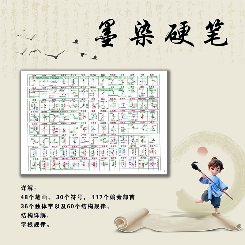 【墨染】钢笔硬笔练字手写集