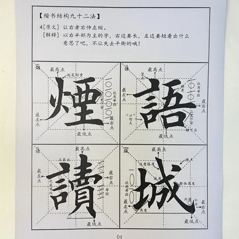 欧体田楷结构92法毛笔字帖初学入门自学成人临摹练字贴教程田英章