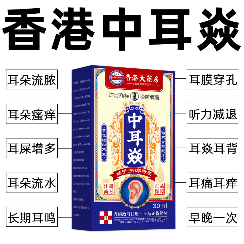 香港耳朵液外耳道膜焱痒肿痛流脓流水耳朵烂耳臭外用清洁