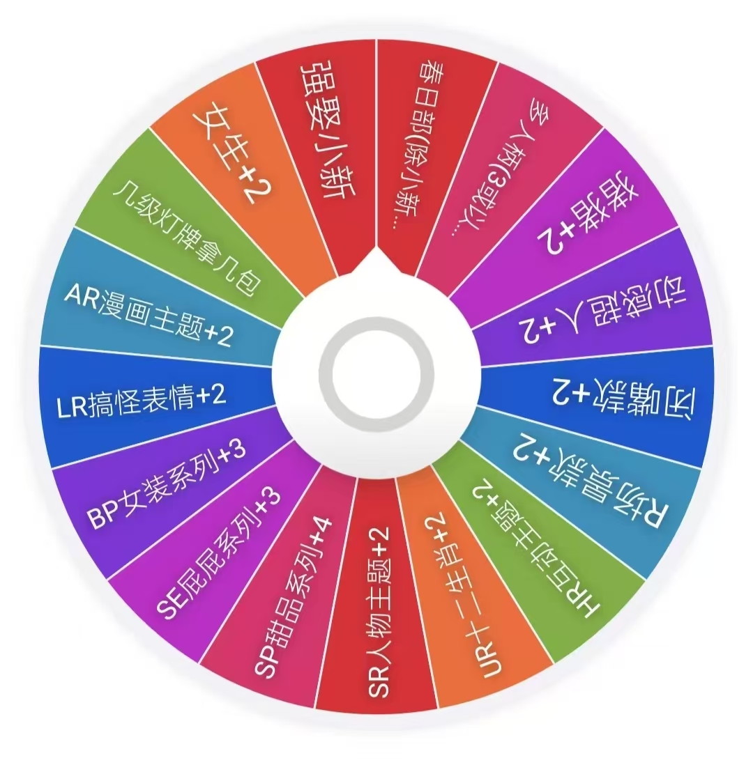 【浮浮转盘】亿奇 蜡笔小新 127款百变吧唧 正版潮玩盲盒（代拆）