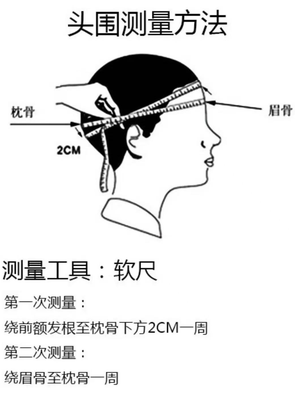 过款帽子，下单留言编号