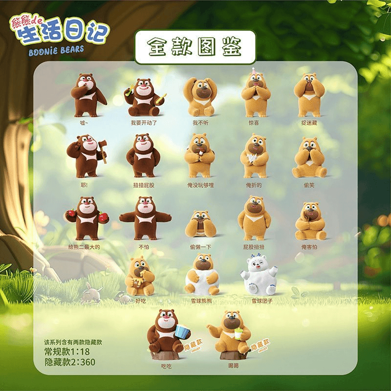 【直播拆盒】熊熊的生活日记系列萌粒可爱潮玩礼物潮流摆件