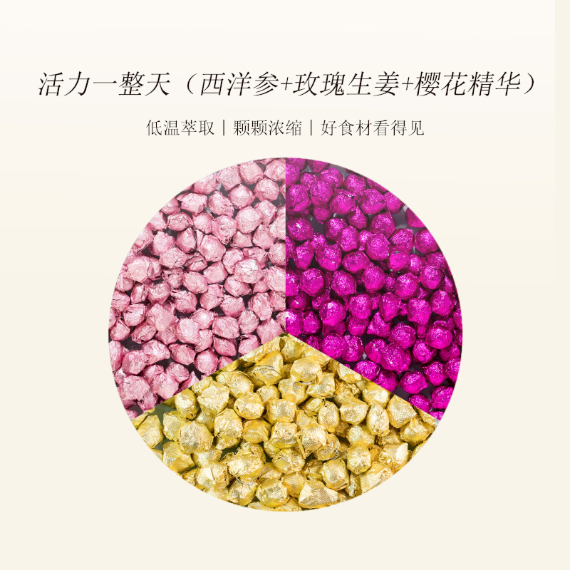 【气·血·虚】活力一整天（西洋参精华+玫瑰生姜+樱花精华）-茶膏