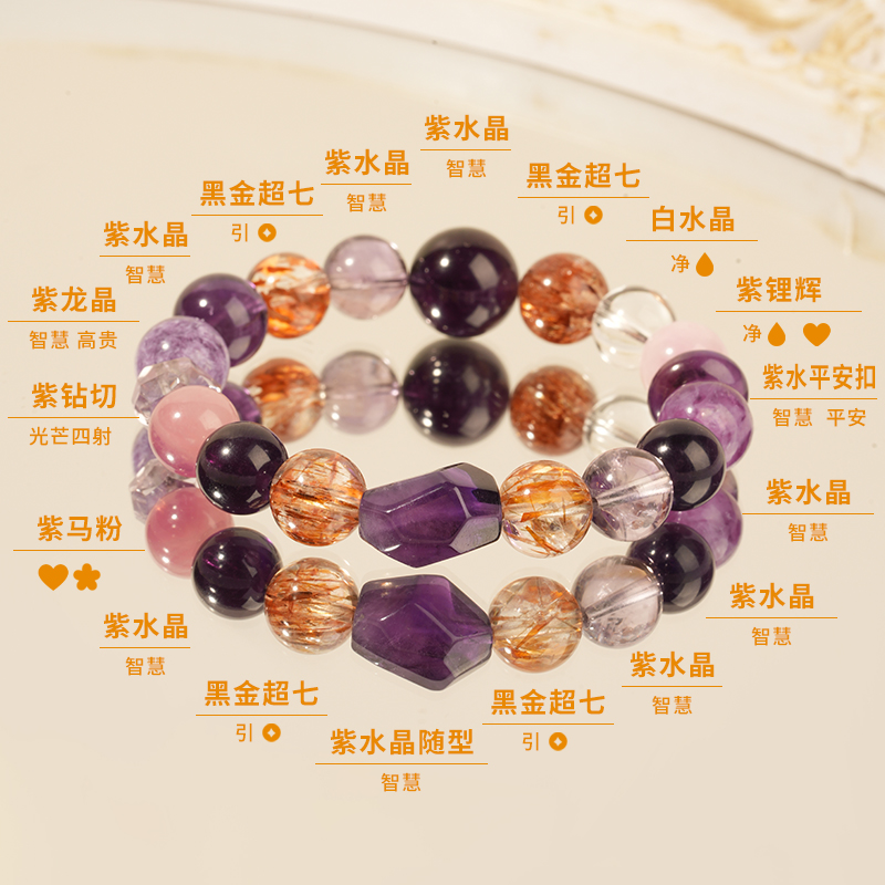 天然紫水晶手链女10mm黑金超七紫龙晶乌拉圭紫水晶手串原创设计