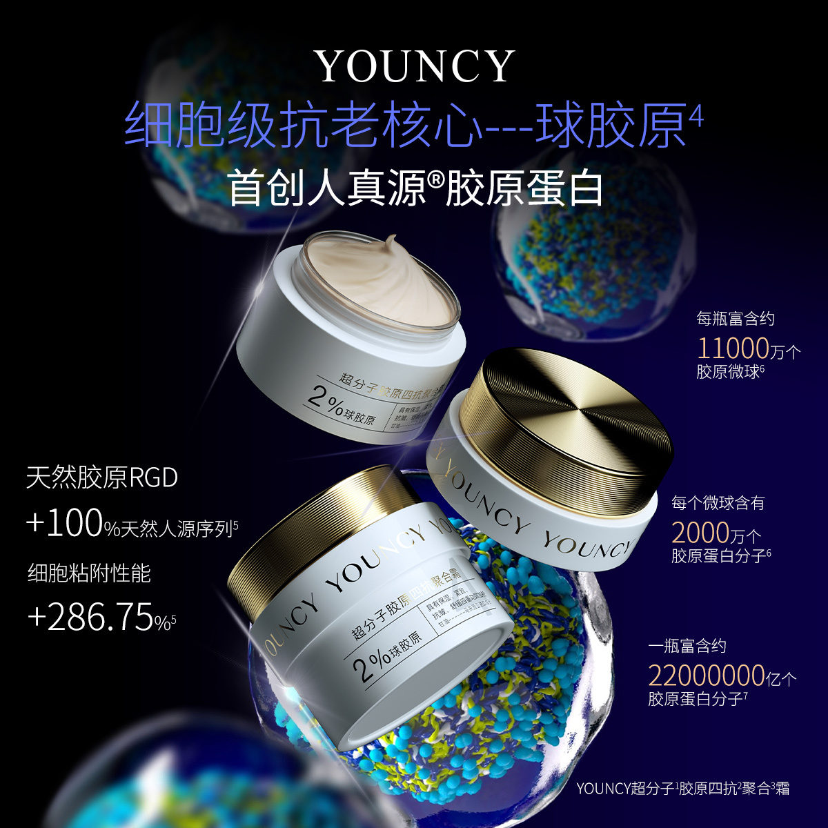 YOUNCY超分子胶原四抗聚合霜