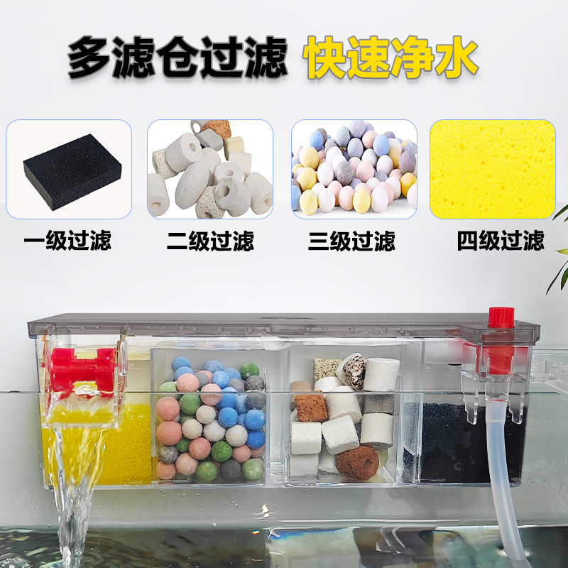 家用小型鱼缸壁挂式外置瀑布过滤器三合一净水循环过滤盒