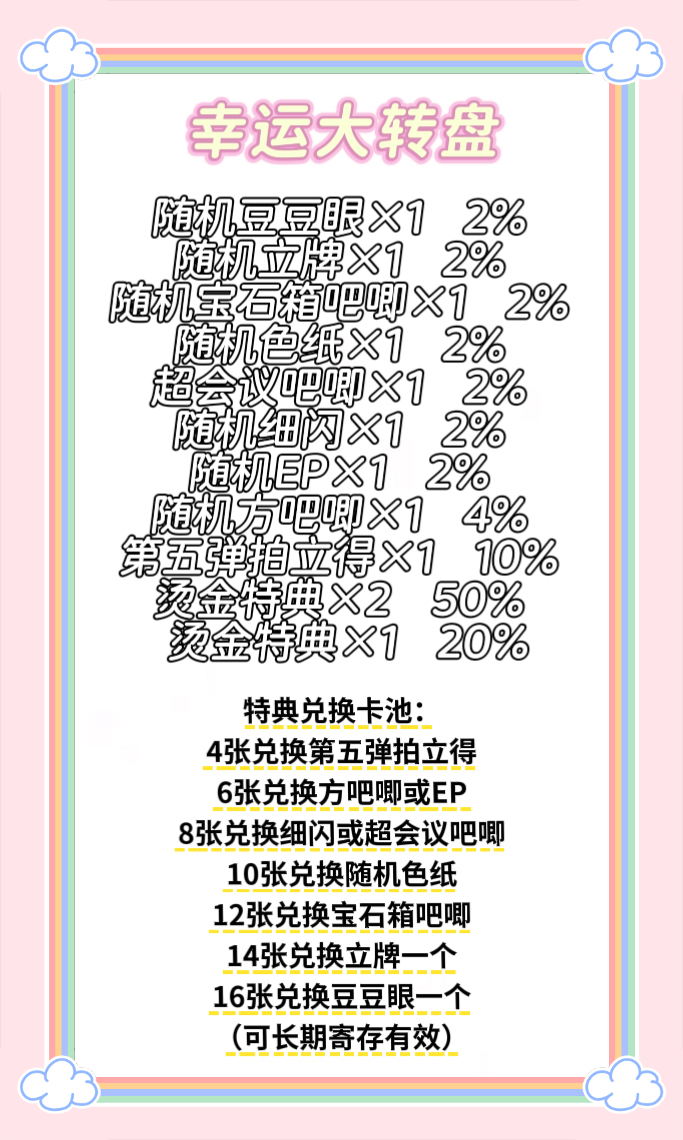 pjsk世界计划豆豆眼立牌幸运大转盘