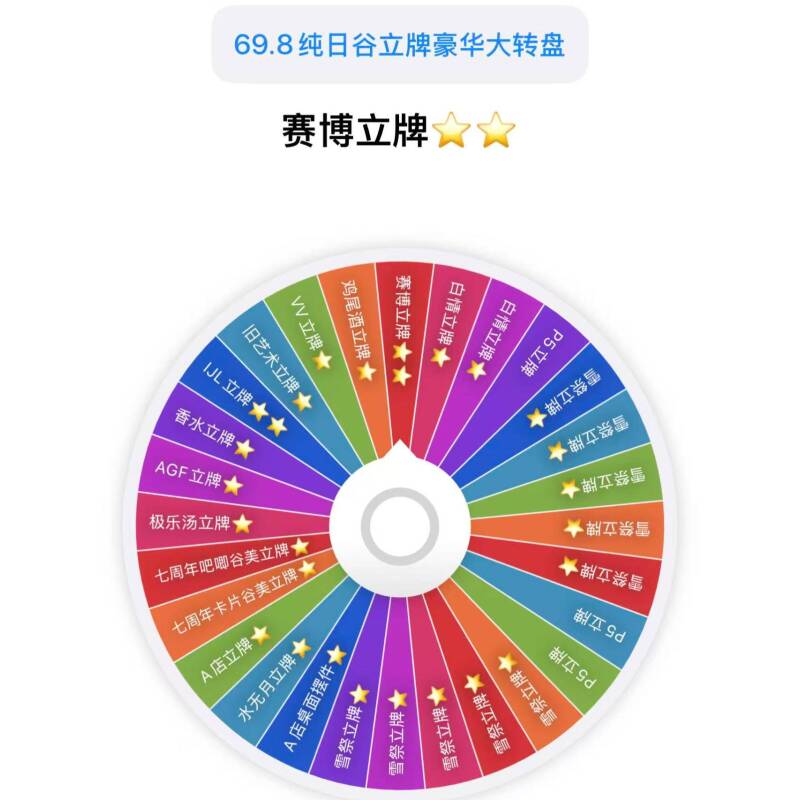 【第五人格】 转盘好价  潮流盲盒公仔