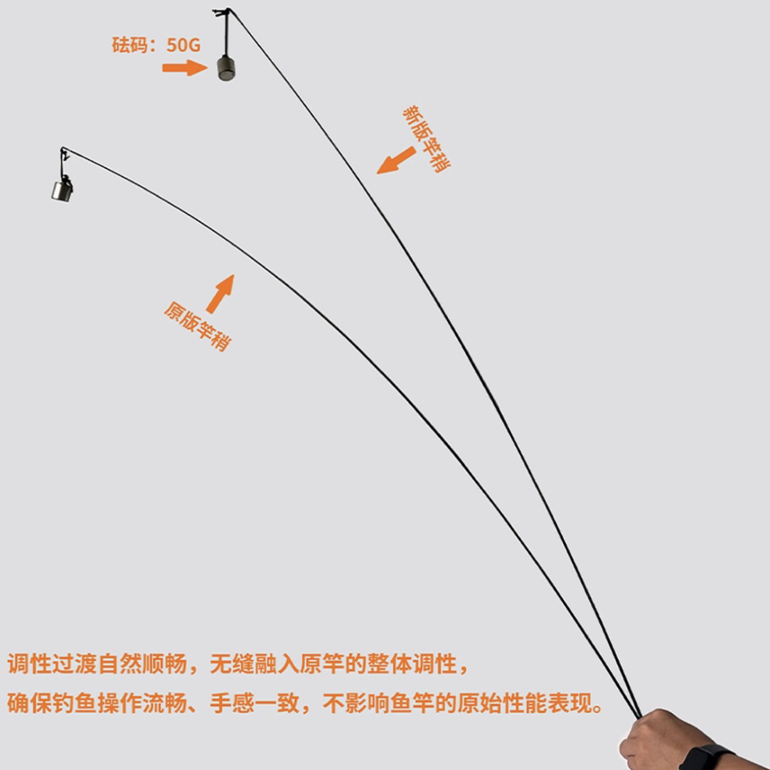 kaiwo/开沃精工1.65MM竿稍 适用于隐刃鲢7.2米/7.5米/8.1米