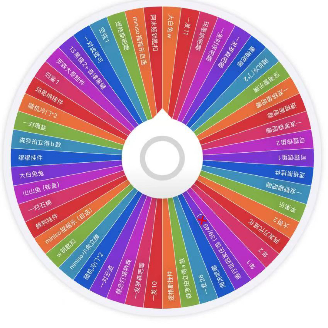 【下单不转也不退】血战到底！转个痛快！大转盘