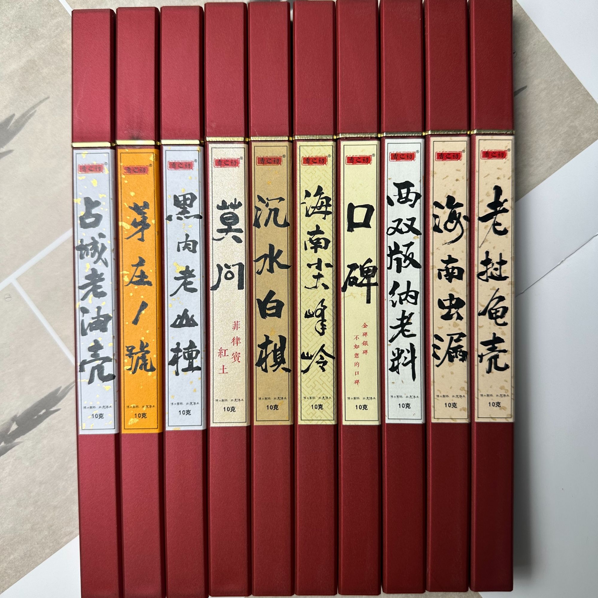 XIANGZHICHU/香之初限单特惠组合套装高阶香新香友必拍