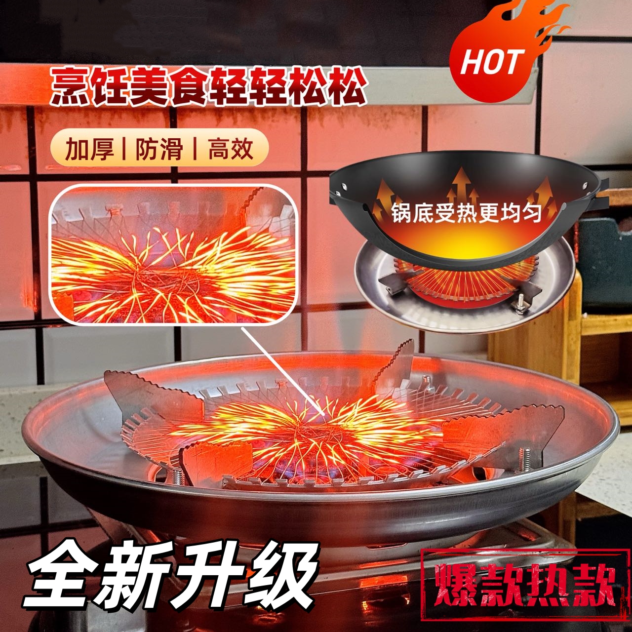 【视频同款】新款双层拼接加厚耐用防滑百搭锅具炒锅炉罩多款式可选