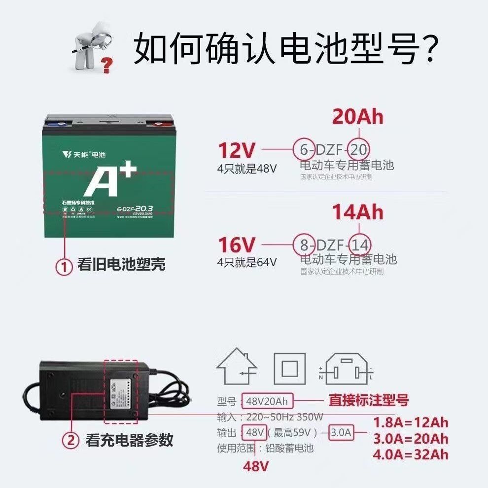 天能电池48v60v72v12ah20ah32ah45ah52ah58ah电动车电池单只