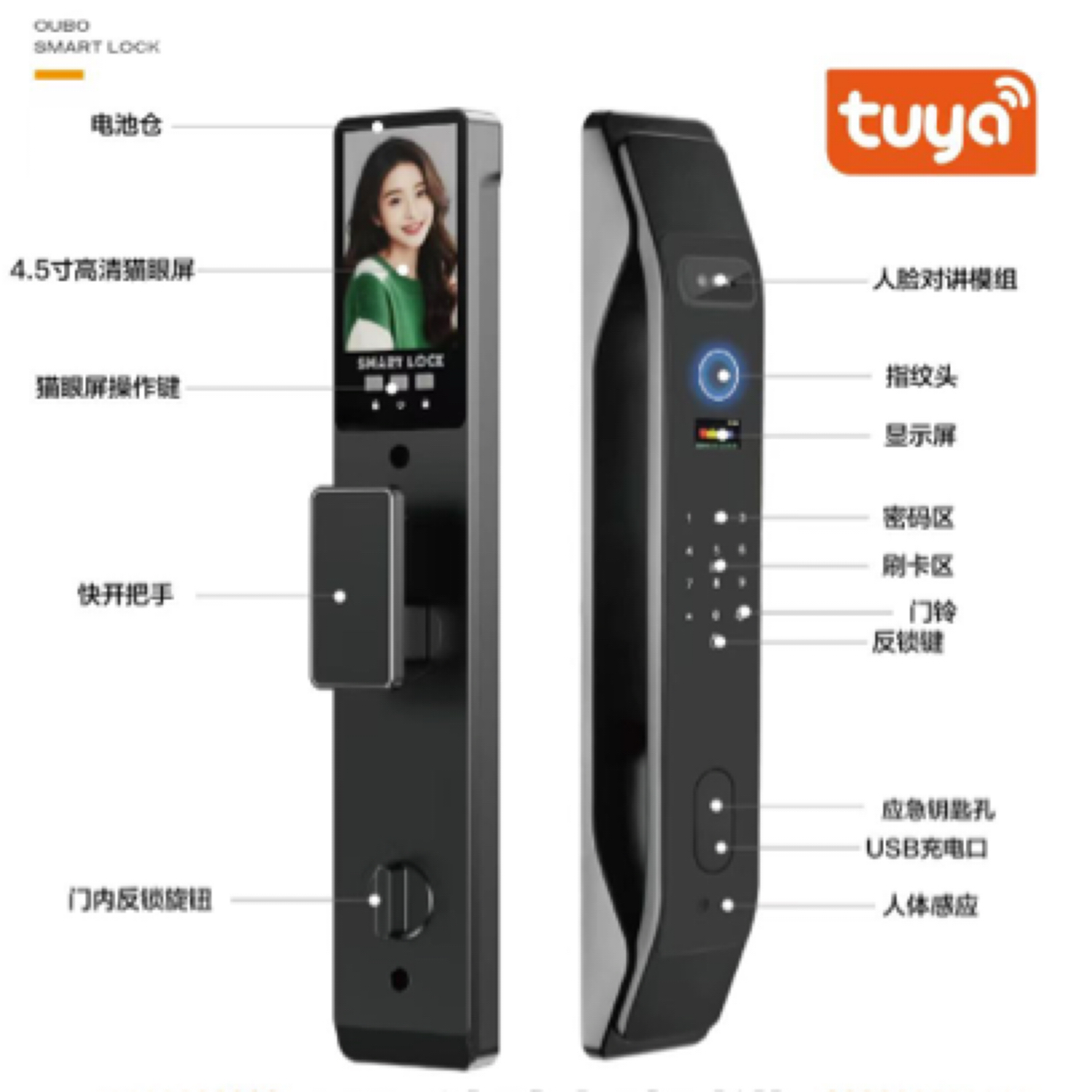 英皇门锁全自动家用智能锁密码锁安装指纹锁门锁