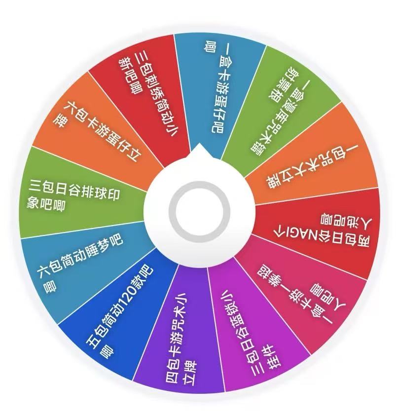 【多IP Plus大转盘】吧唧 立牌 镭射票 盲盒（代拆）