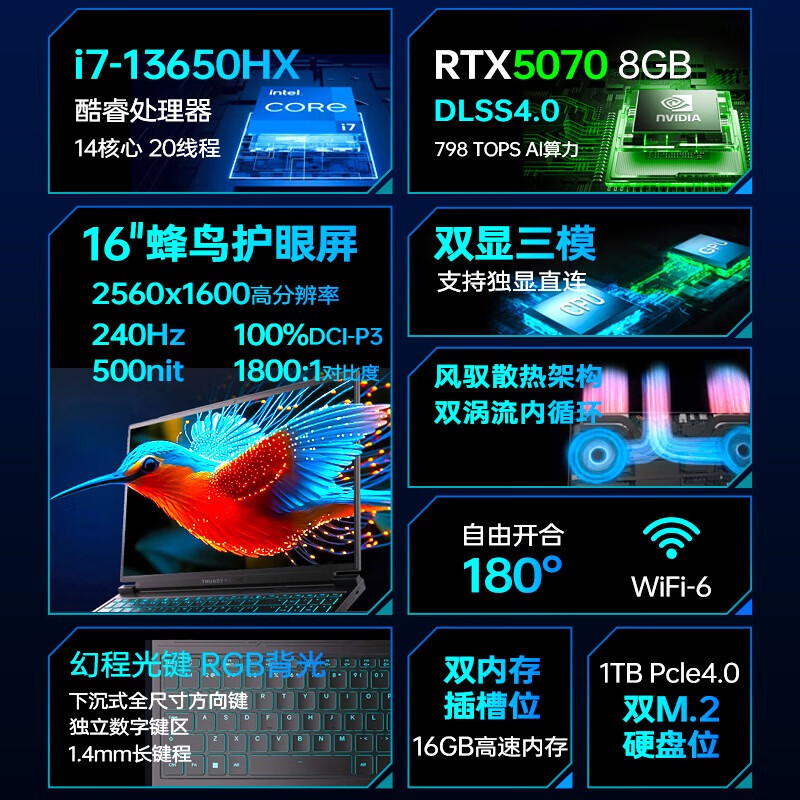 【补上加补】雷神猎刃S i7-13650HX RTX5070 电竞游戏本笔记本电脑