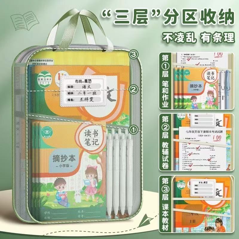 网纱透明拉链式L型科目分类袋大容量文件袋可收纳试卷作业书袋