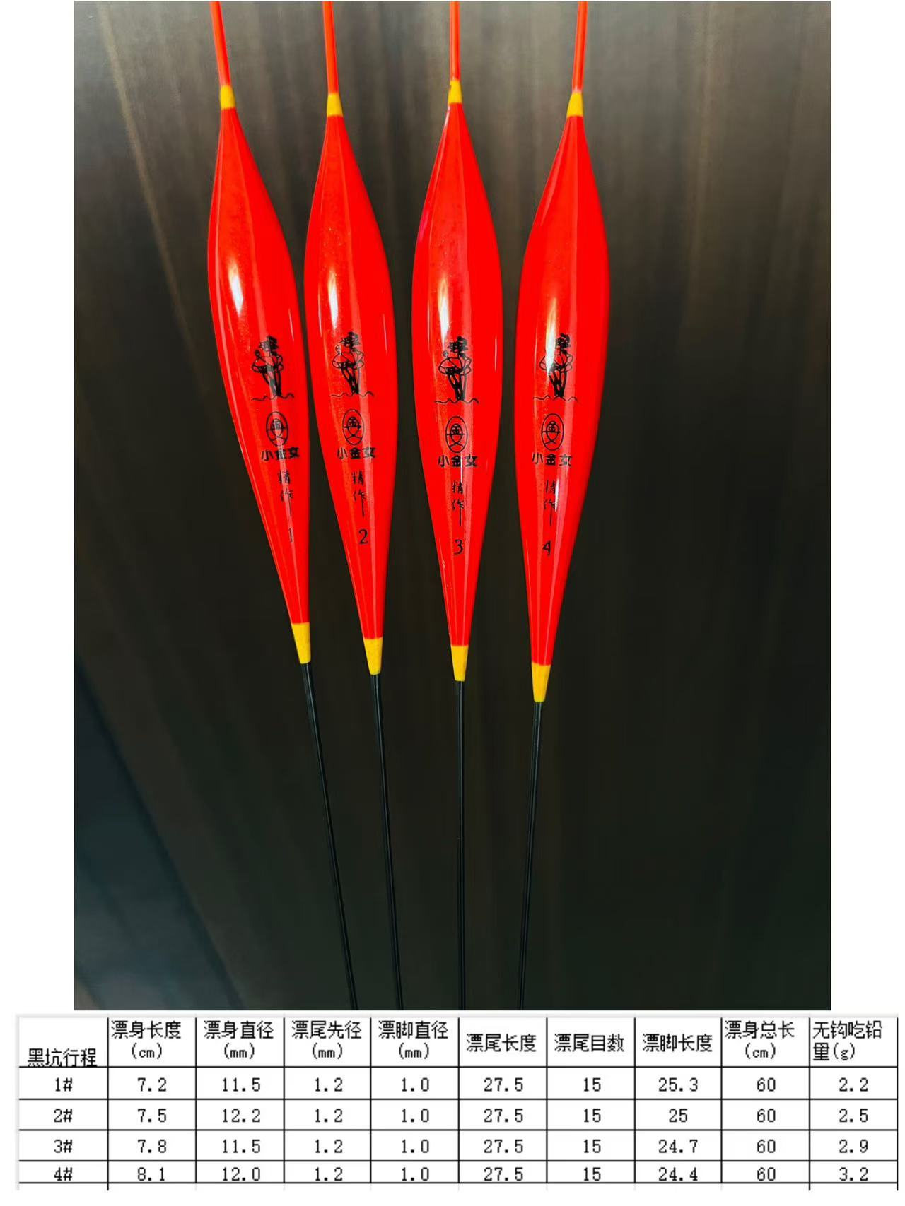 小金女大漆芦苇黑坑行程漂600长