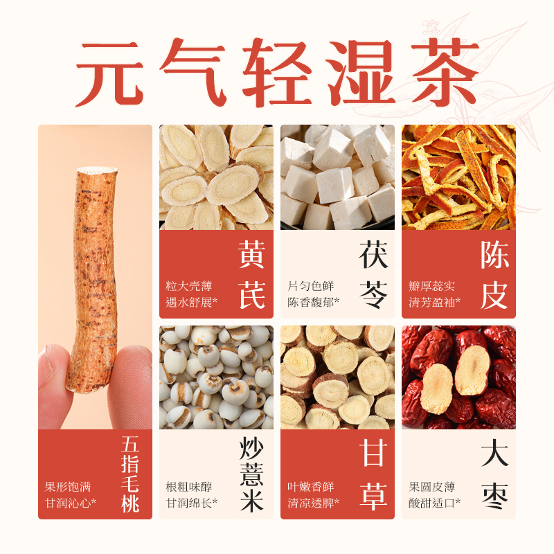 【元气+轻湿】黄芪五指毛桃轻湿茶茯苓薏米山药薏湿茶祛潮伏湿三伏