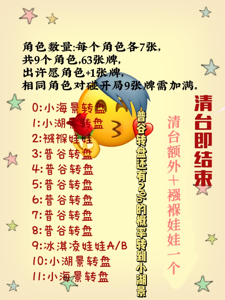 《对对碰 》文豪野犬对对碰吧唧徽章卡片默认厂伤（拆包）