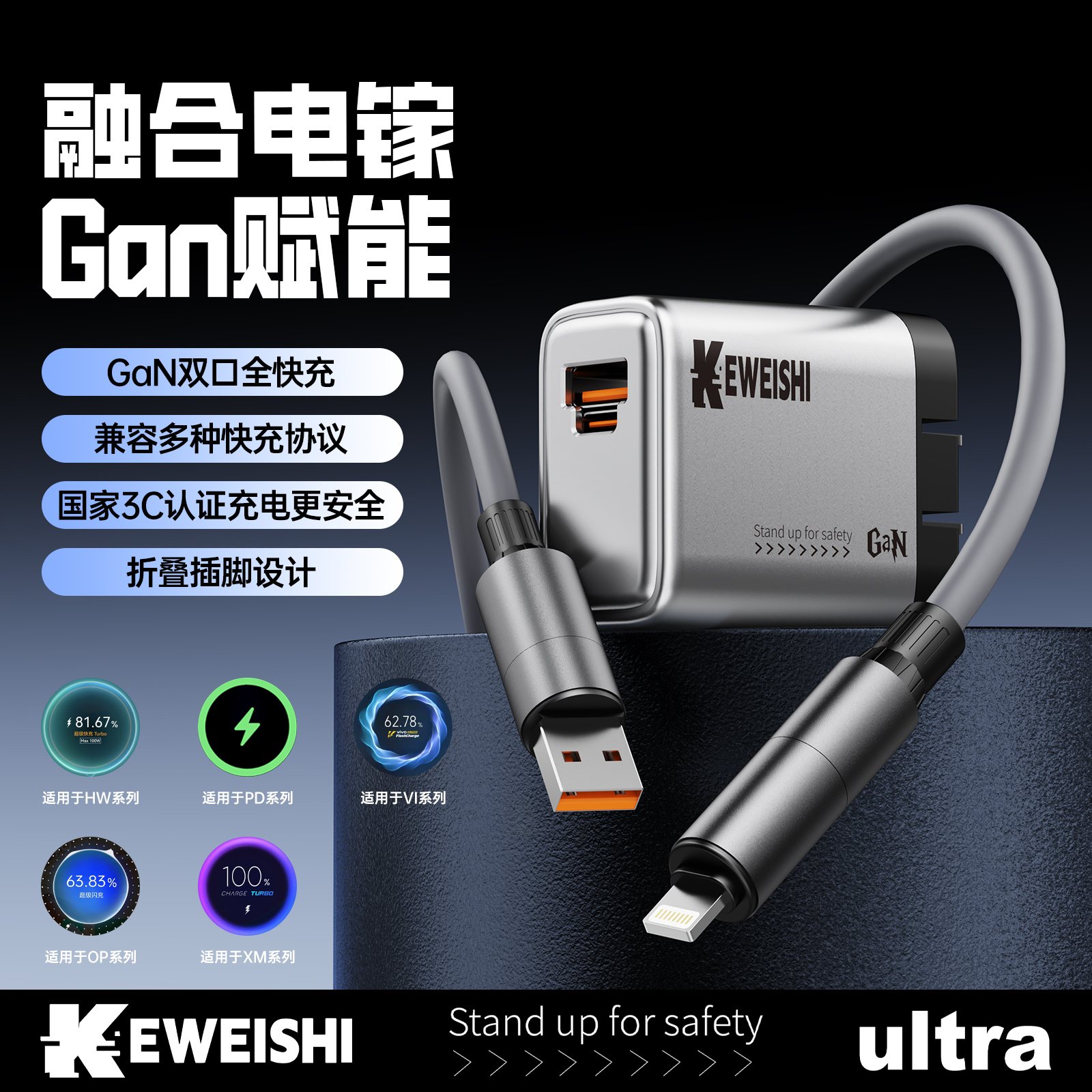 KEWEISHI/柯卫士A+C融合电镓GaN赋能充电器适用苹果华为安卓