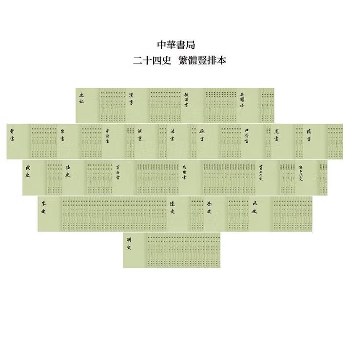 二十四史繁体竖排全套241册平装  