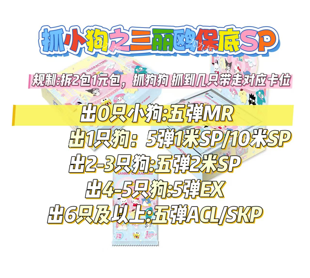 【抓小狗】卡宝三丽鸥家族心动wink收藏卡牌盲盒