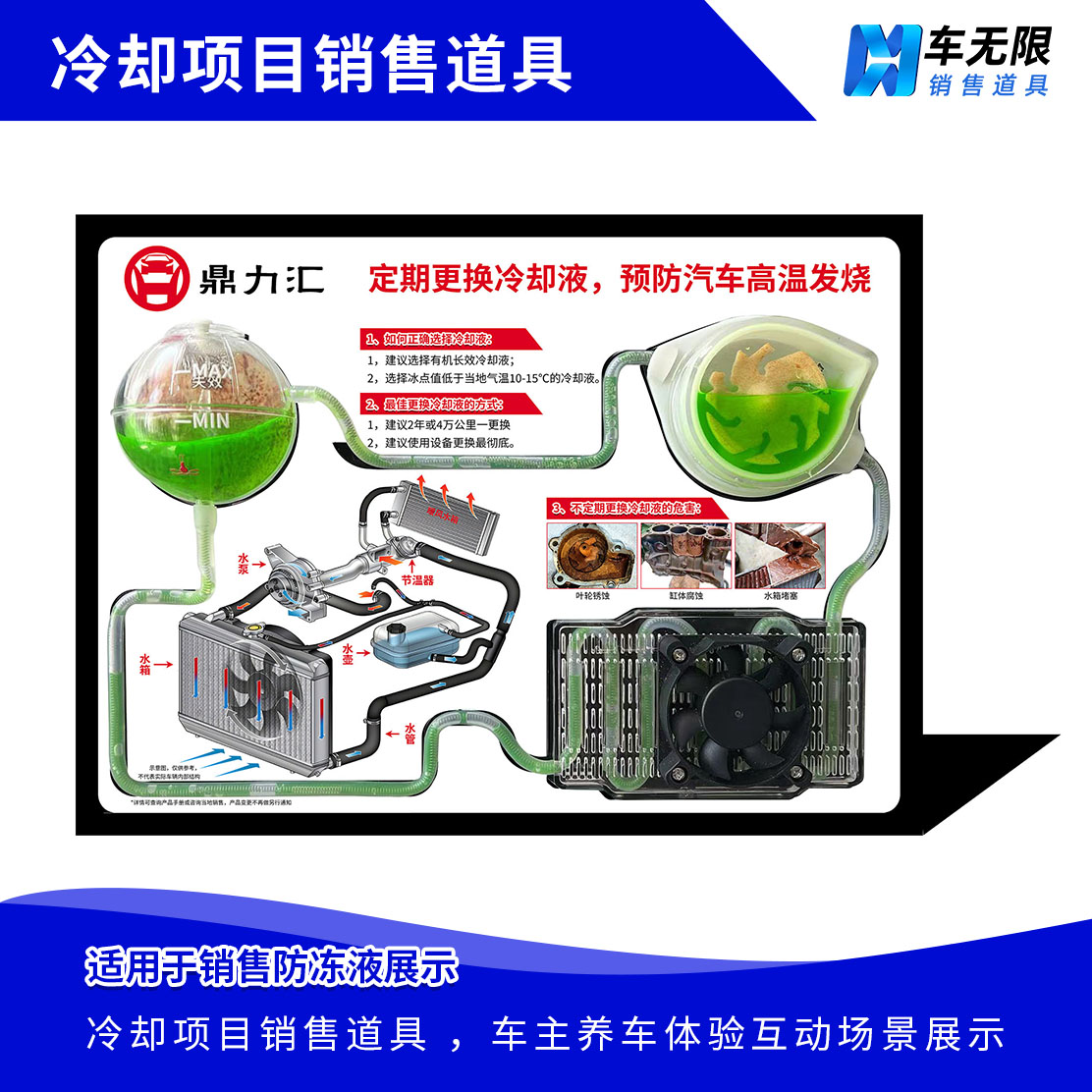 汽车冷却液更换周期公里数发动机内部3D立体模型保养维修展示道具