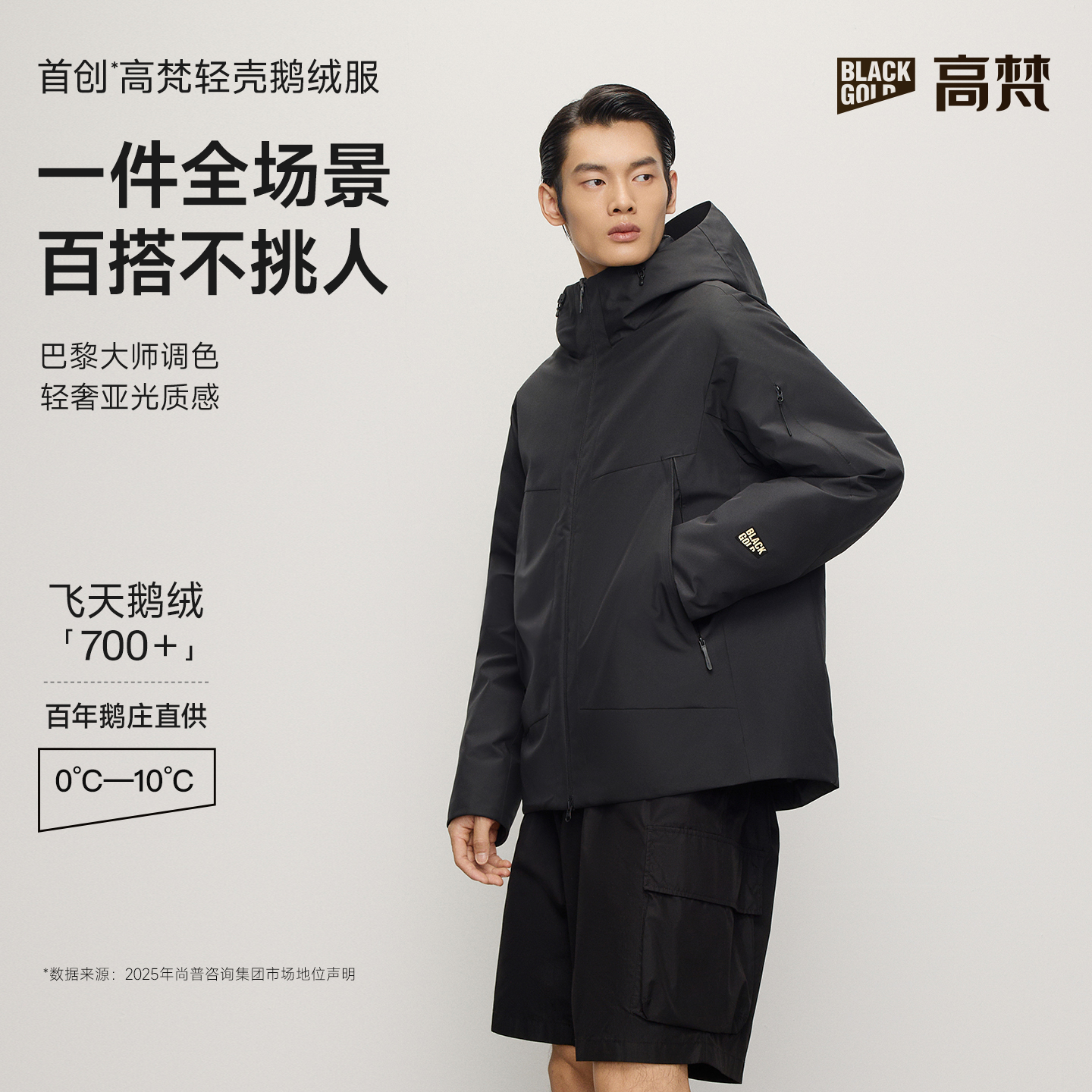 【高梵黑金鹅羽绒服】风壳5.0男装短款保暖户外老钱风防泼水鹅绒服