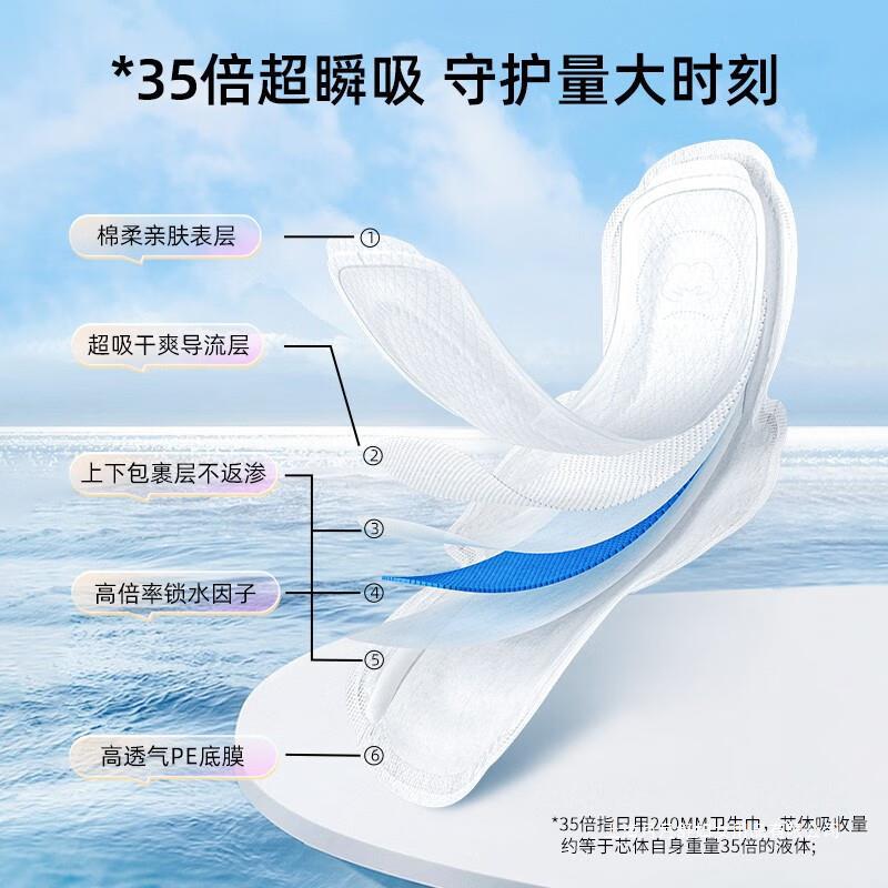 国货月月舒卫生巾绵柔净爽姨妈巾丝薄无感卫生吸水巾工厂直发正品
