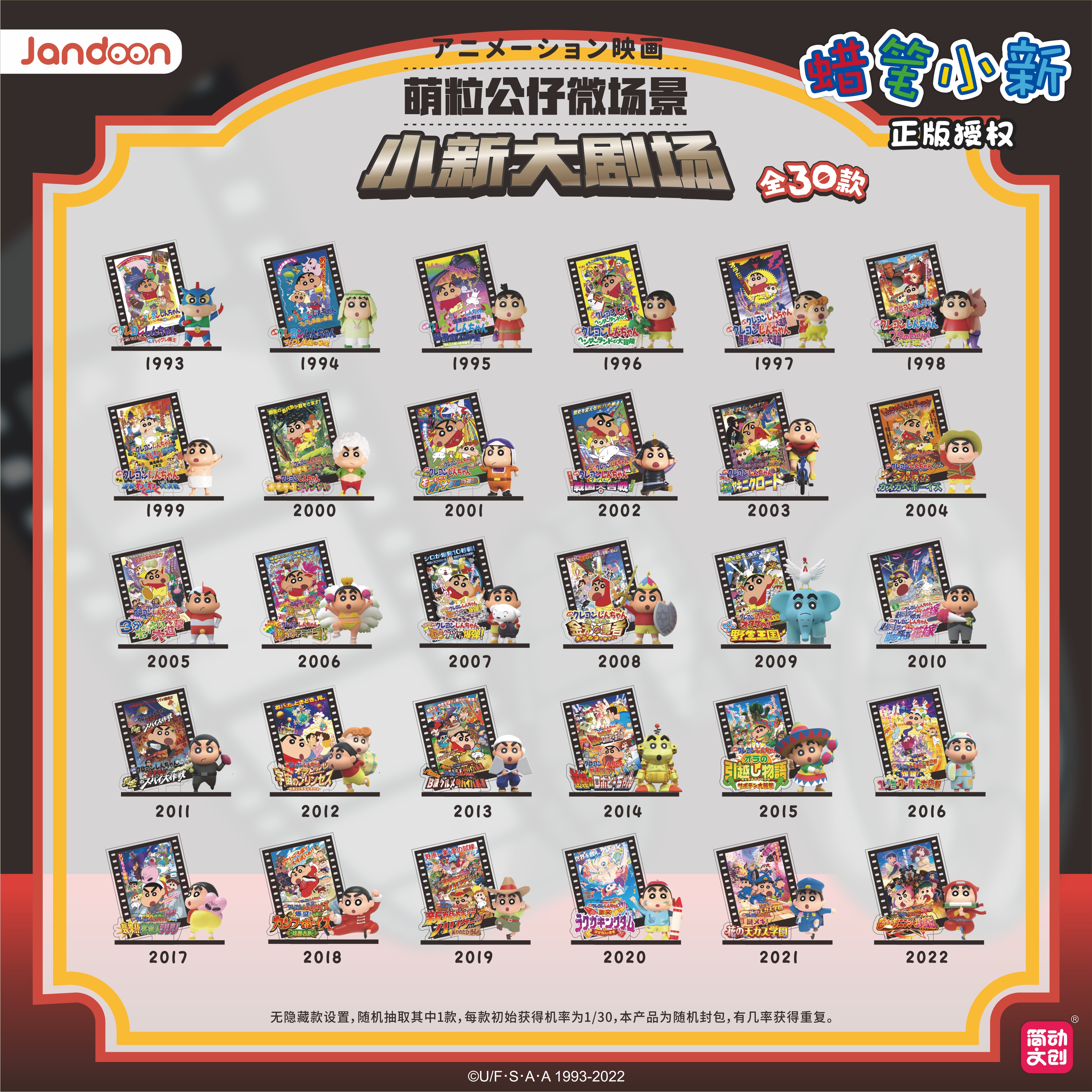 简动【小熊】萌粒公仔-大剧场系列-蜡笔小新盲盒（主播代拆））