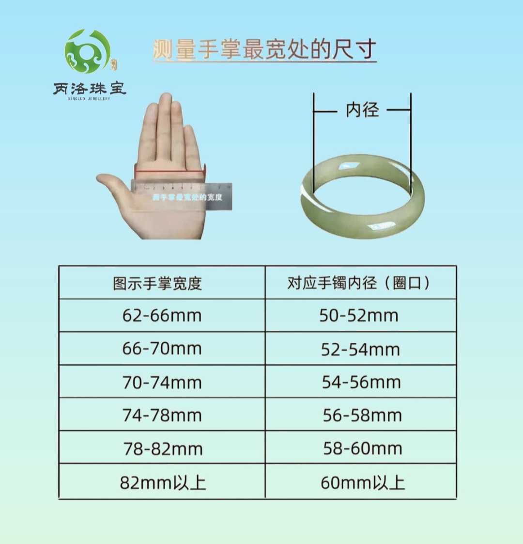 丙洛珠宝，手围测量详细说明教程，新手宝宝必点，勿拍喔，拍下不发货