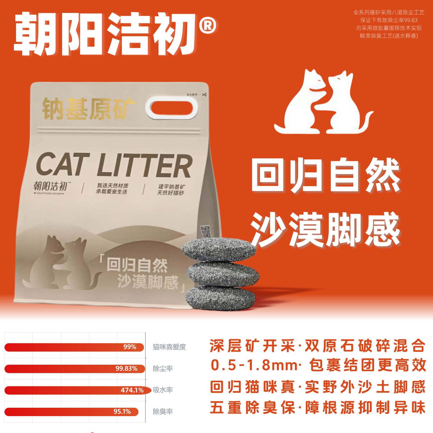 朝阳洁初沙漠猫砂天然矿石破碎混合自动猫砂盆猫砂精品猫砂