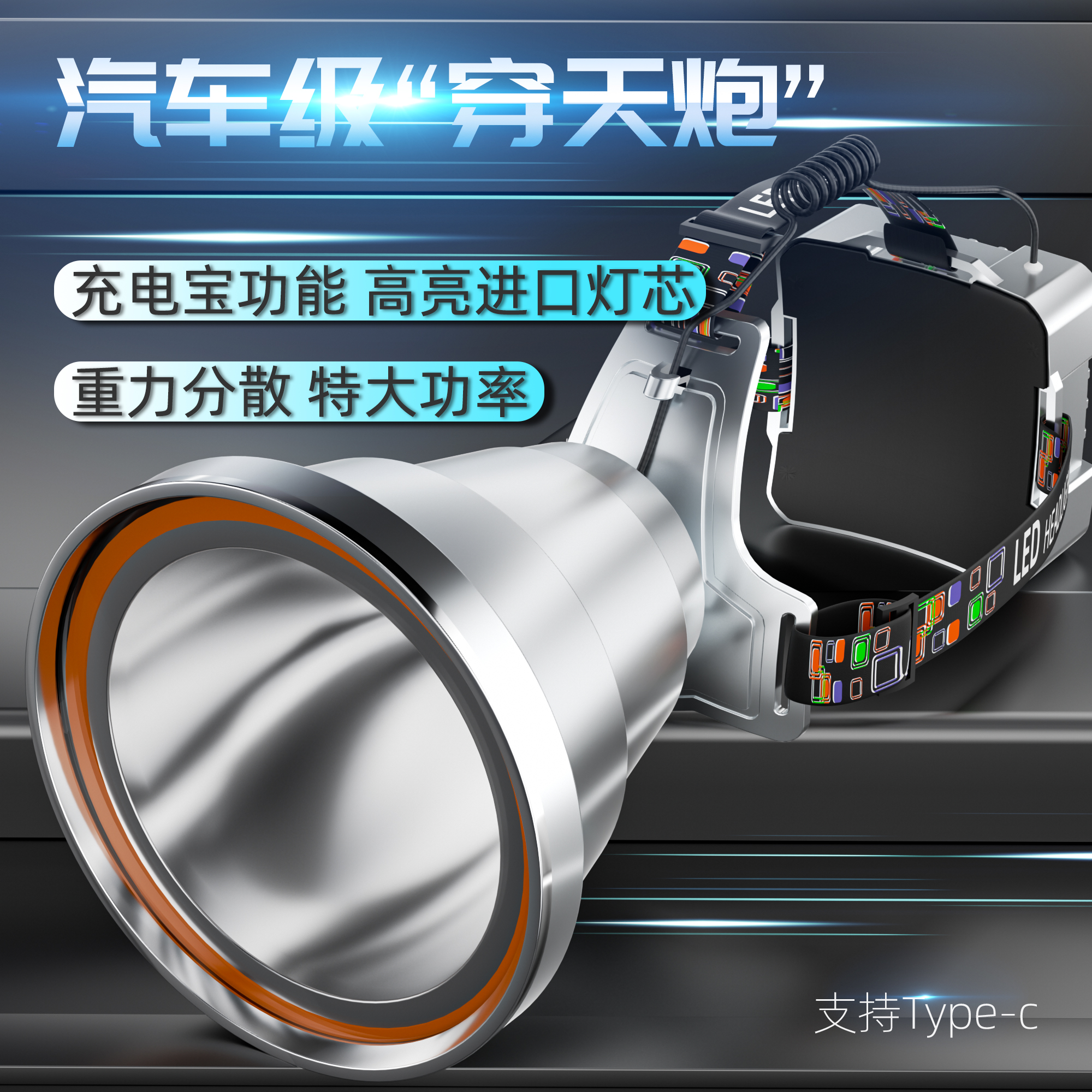 户外超亮超长续航强光远射头戴式头灯适合钓鱼上山照大耳朵等活动