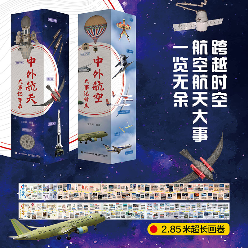 中外航天大事记年表+中外航空大事记年表