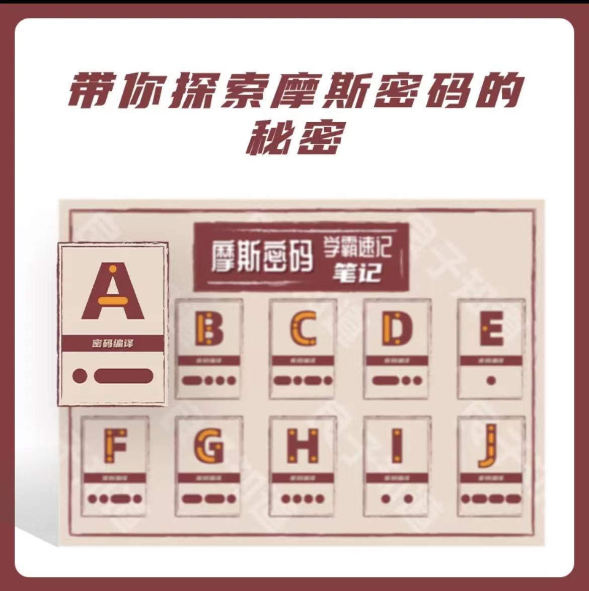 摩斯密码学霸速记记忆卡片