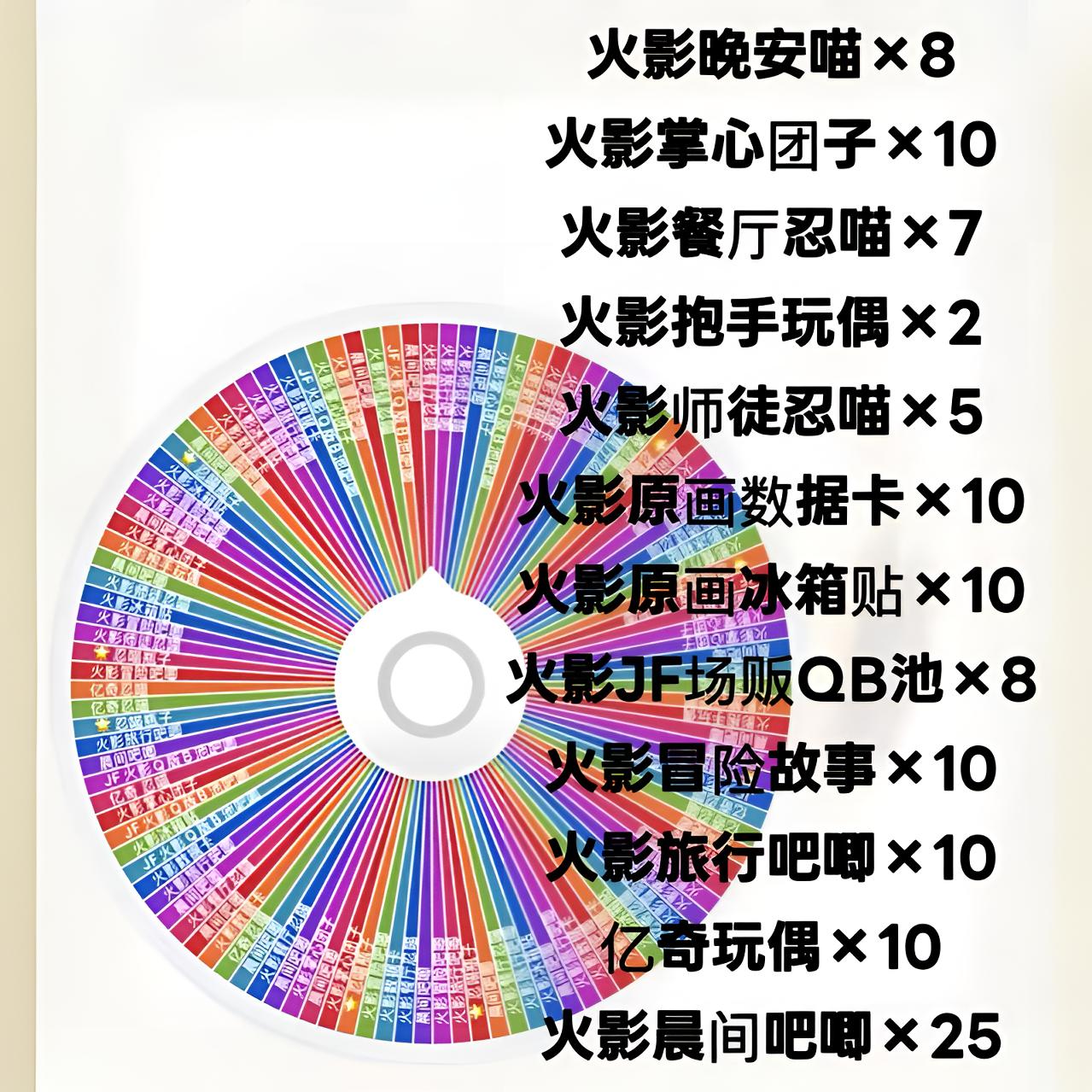 日谷【火影忍者】晚安忍喵刺客转转