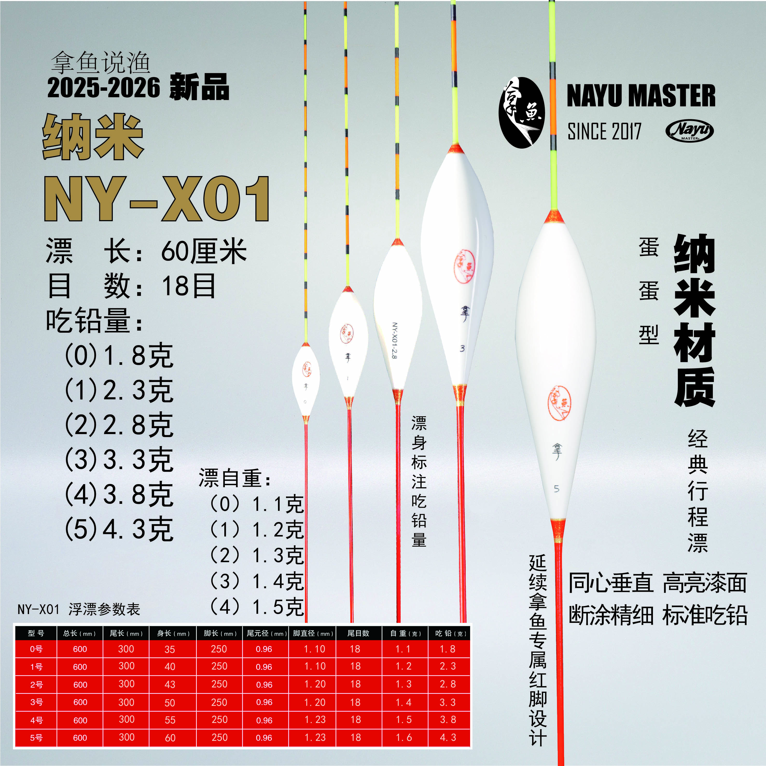 拿鱼说渔纳米浮漂X01蛋蛋漂滑鱼行程漂黑坑专用鲤鱼浮漂高灵敏