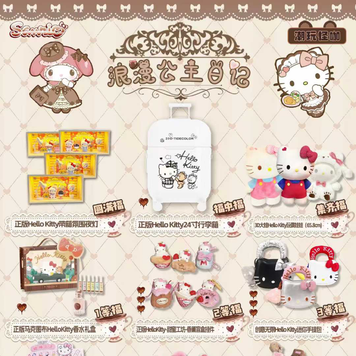 潮玩怪咖*Hello Kitty【浪漫公主幸运福赏】代拆