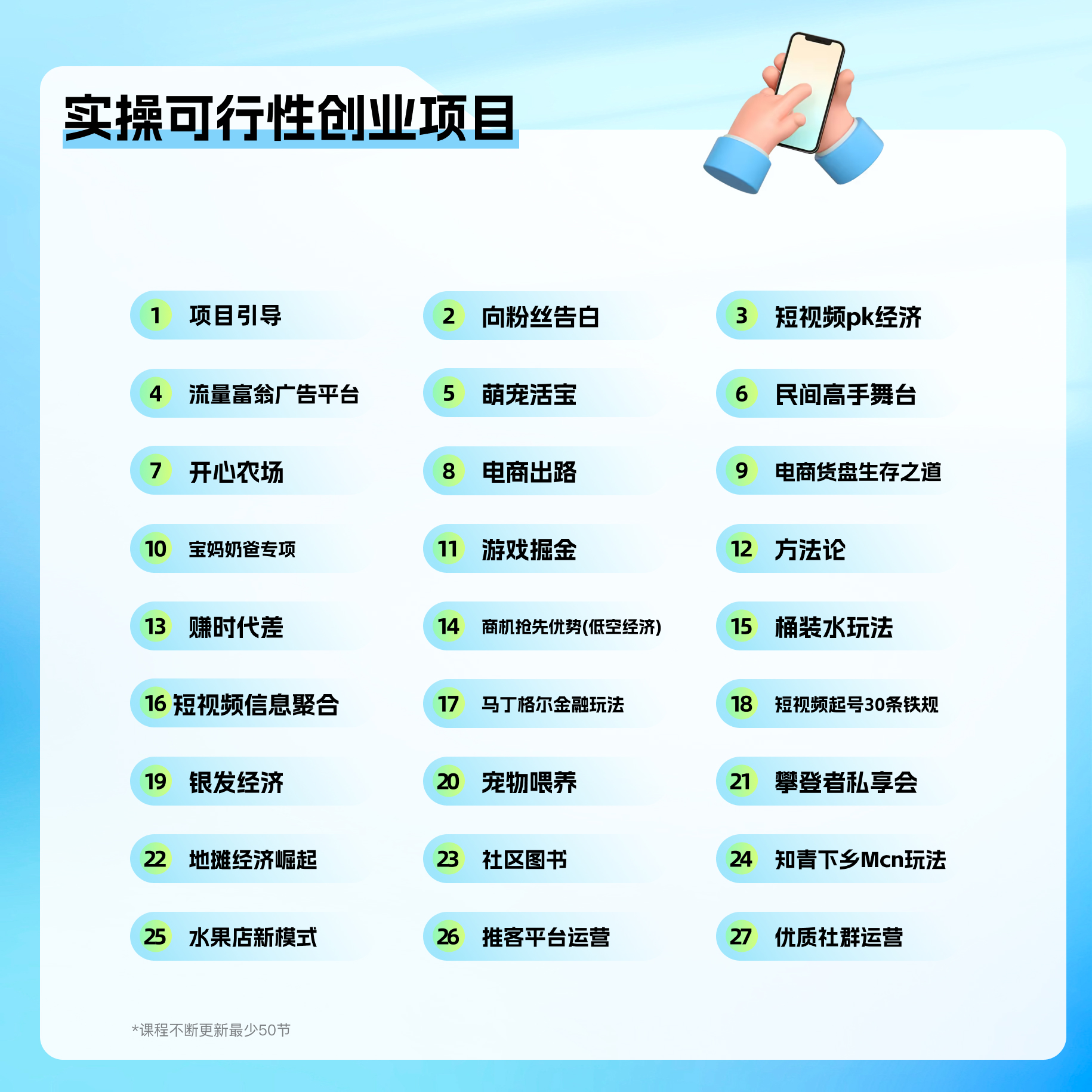 张小攀50个轻资产创业【理想】