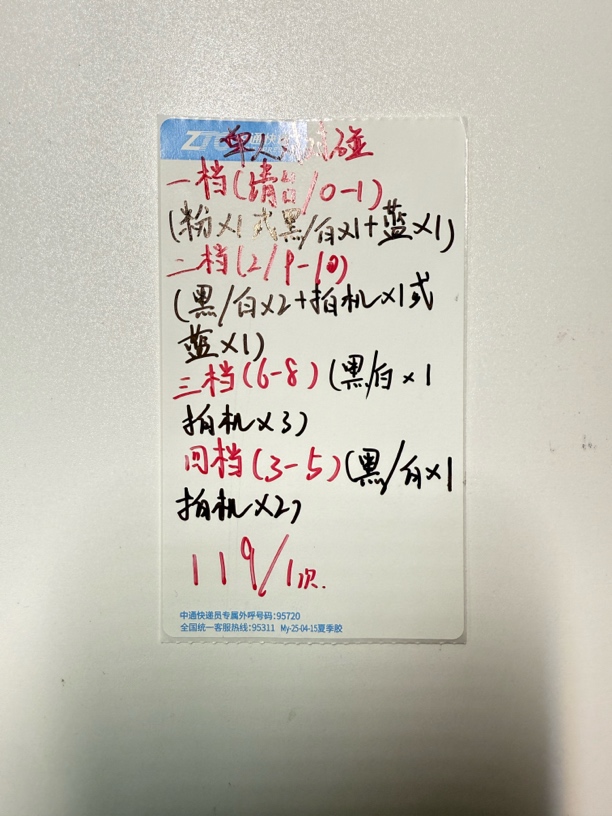 时代少年团单人卡池对对碰
