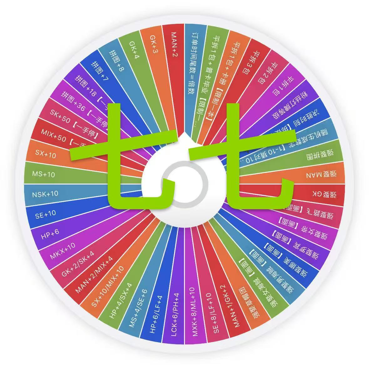 【快乐大转盘】玲珑  海贼王第3弹 收藏卡牌盲盒代拆