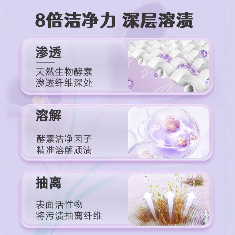 百合花60祛螨球偶爱你浓缩单腔洗衣液抑菌洗衣凝珠颗除味香型香氛