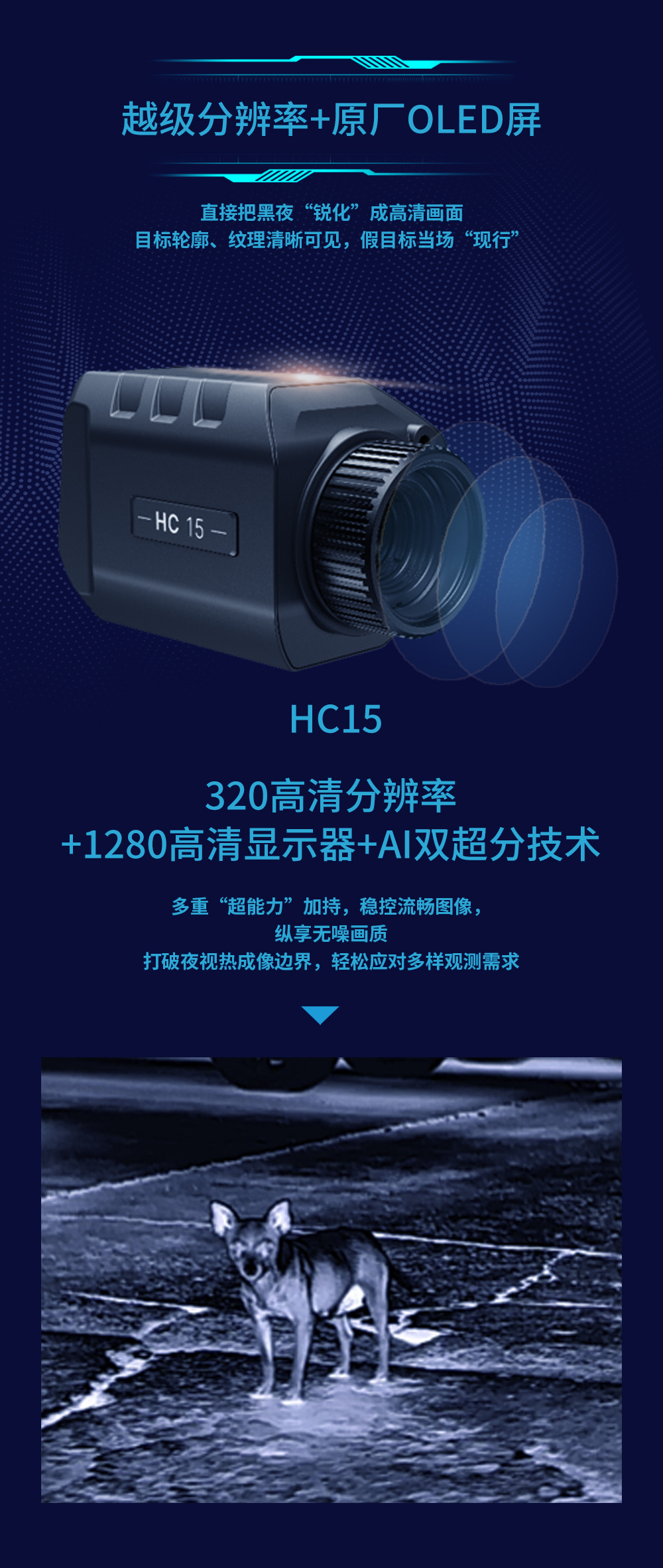 海康新款HC15 15毫米镜头320分辨率专业改装头盔热成像平原专用