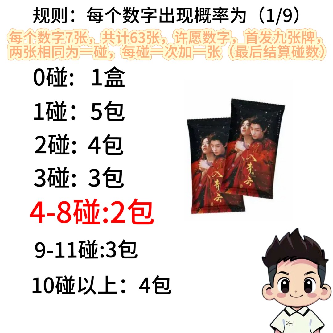 【碰碰】吾流 WUSTYLE 《入青云》真假几分主题收藏卡