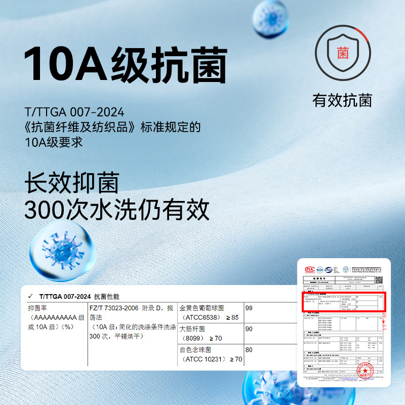 三利法式干发帽佩戴简单学生用加大加厚10A抗菌速干吸水干发毛巾 图片 4